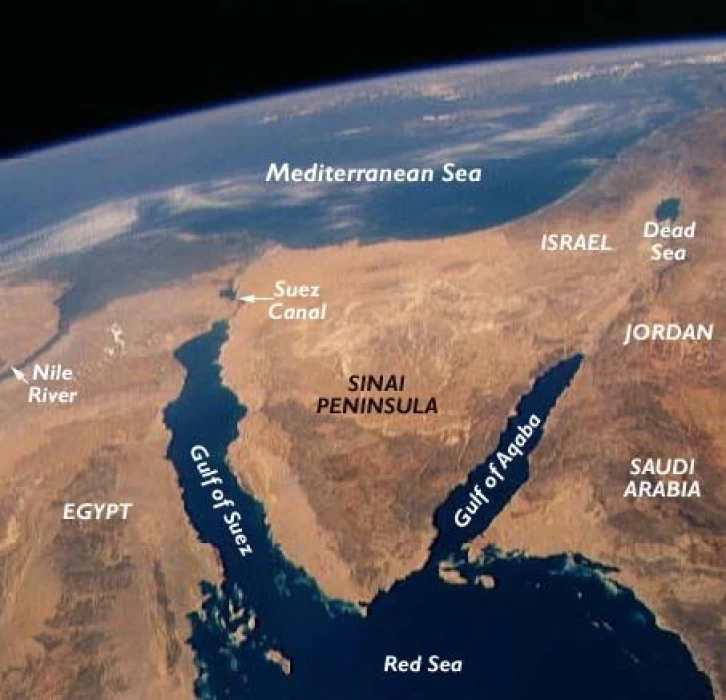 Gulf of Egyptian See| The Gulf of Suez